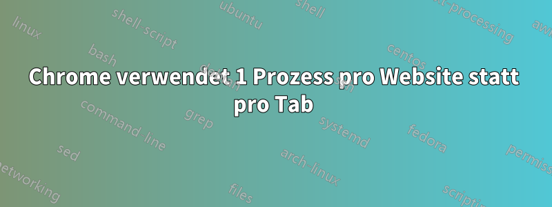 Chrome verwendet 1 Prozess pro Website statt pro Tab