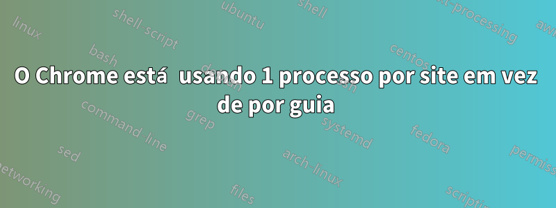 O Chrome está usando 1 processo por site em vez de por guia