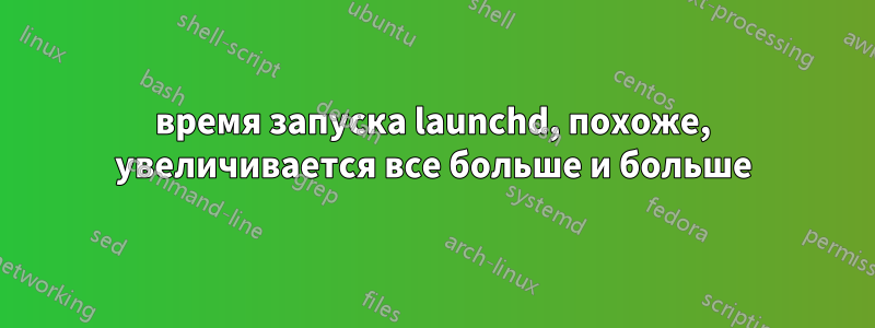 время запуска launchd, похоже, увеличивается все больше и больше