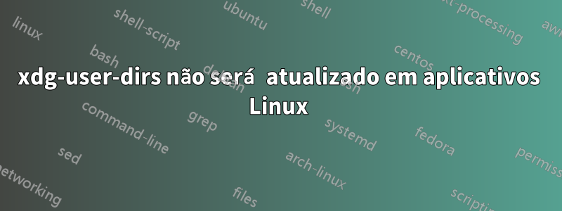 xdg-user-dirs não será atualizado em aplicativos Linux