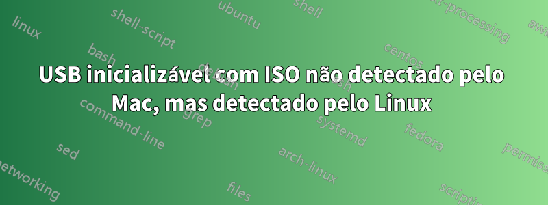 USB inicializável com ISO não detectado pelo Mac, mas detectado pelo Linux