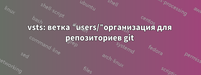 vsts: ветка "users/"организация для репозиториев git