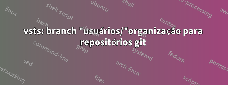 vsts: branch "usuários/"organização para repositórios git