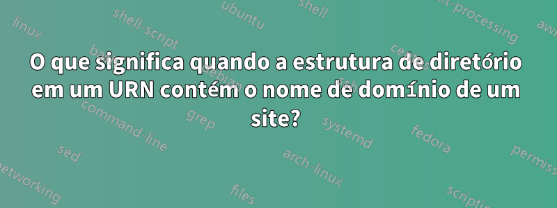 O que significa quando a estrutura de diretório em um URN contém o nome de domínio de um site?