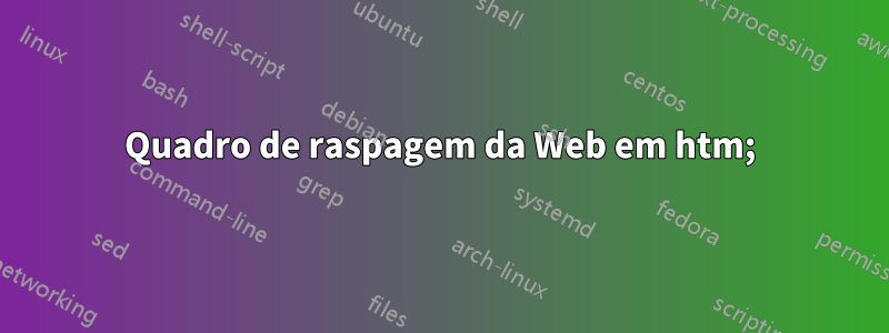 Quadro de raspagem da Web em htm;