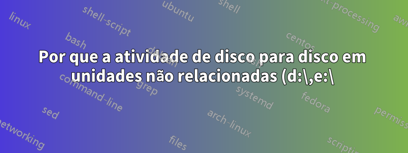 Por que a atividade de disco para disco em unidades não relacionadas (d:\,e:\) atrasa o sistema (via c:\) Win10