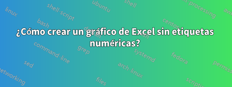 ¿Cómo crear un gráfico de Excel sin etiquetas numéricas?