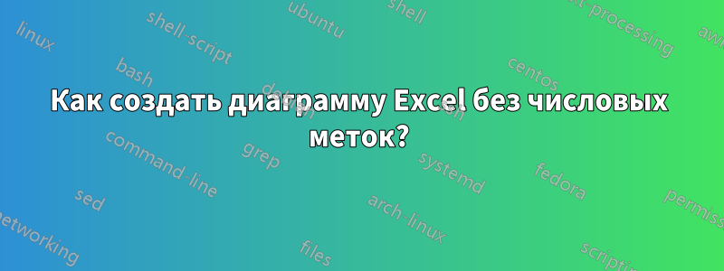 Как создать диаграмму Excel без числовых меток?