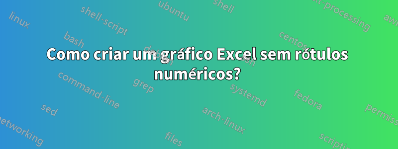 Como criar um gráfico Excel sem rótulos numéricos?