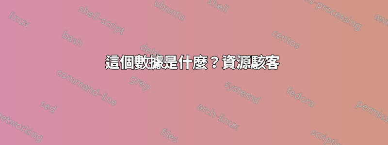 這個數據是什麼？資源駭客
