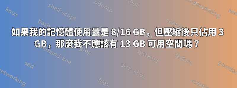 如果我的記憶體使用量是 8/16 GB，但壓縮後只佔用 3 GB，那麼我不應該有 13 GB 可用空間嗎？