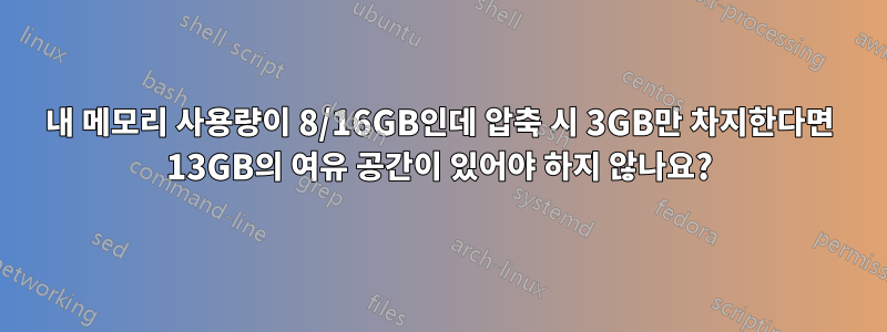 내 메모리 사용량이 8/16GB인데 압축 시 3GB만 차지한다면 13GB의 여유 공간이 있어야 하지 않나요?