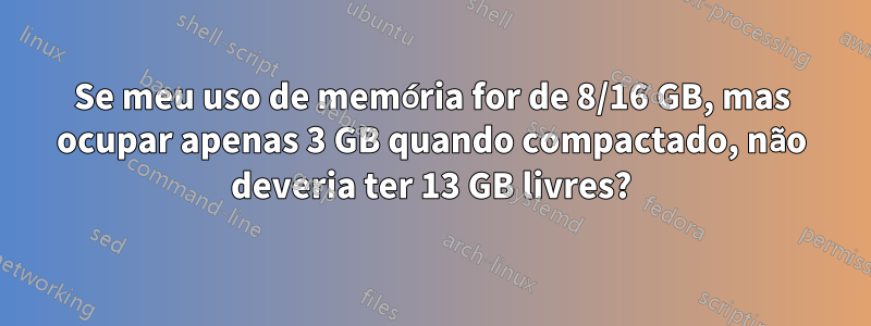 Se meu uso de memória for de 8/16 GB, mas ocupar apenas 3 GB quando compactado, não deveria ter 13 GB livres?