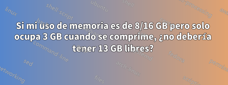 Si mi uso de memoria es de 8/16 GB pero solo ocupa 3 GB cuando se comprime, ¿no debería tener 13 GB libres?