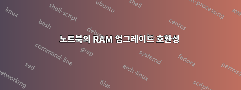 노트북의 RAM 업그레이드 호환성