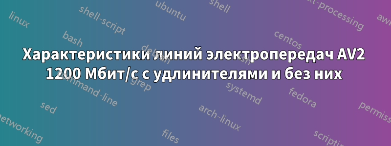 Характеристики линий электропередач AV2 1200 Мбит/с с удлинителями и без них