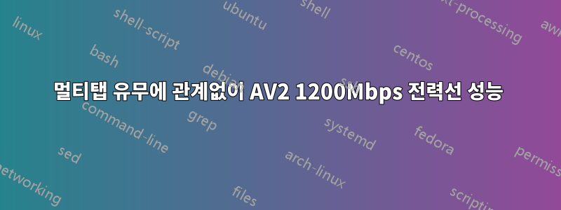 멀티탭 유무에 관계없이 AV2 1200Mbps 전력선 성능