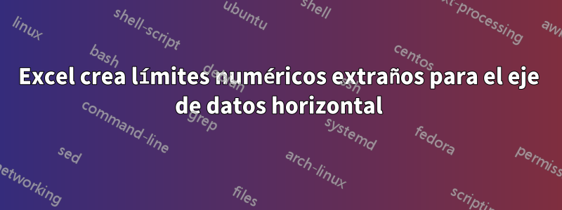 Excel crea límites numéricos extraños para el eje de datos horizontal