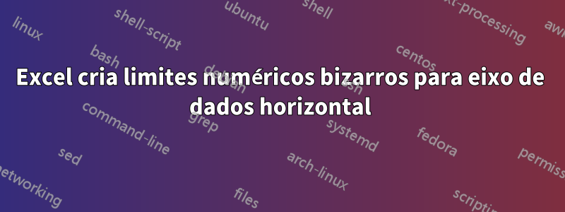 Excel cria limites numéricos bizarros para eixo de dados horizontal