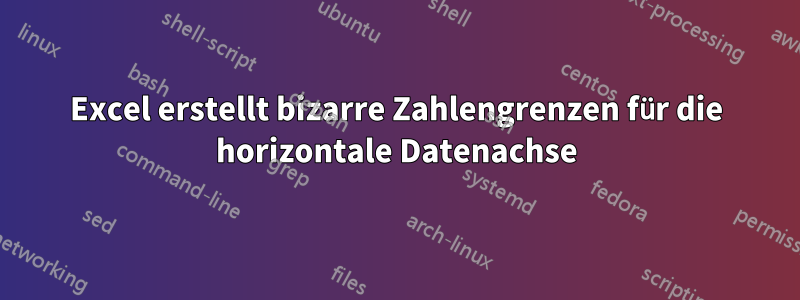 Excel erstellt bizarre Zahlengrenzen für die horizontale Datenachse