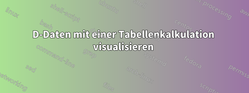 3D-Daten mit einer Tabellenkalkulation visualisieren