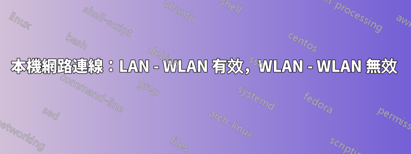 本機網路連線：LAN - WLAN 有效，WLAN - WLAN 無效