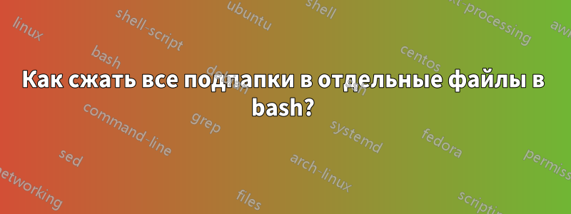 Как сжать все подпапки в отдельные файлы в bash?