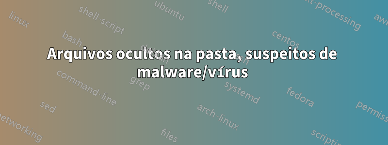 Arquivos ocultos na pasta, suspeitos de malware/vírus