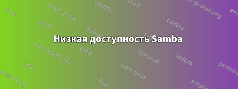 Низкая доступность Samba