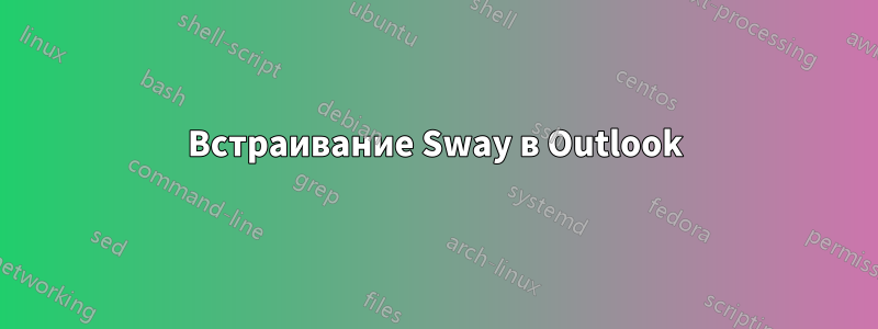 Встраивание Sway в Outlook