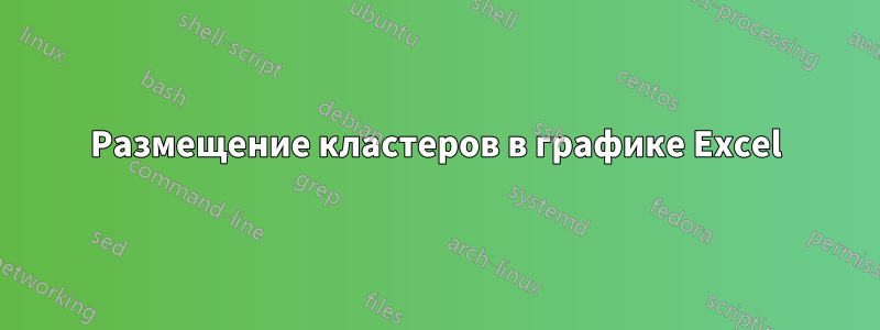 Размещение кластеров в графике Excel