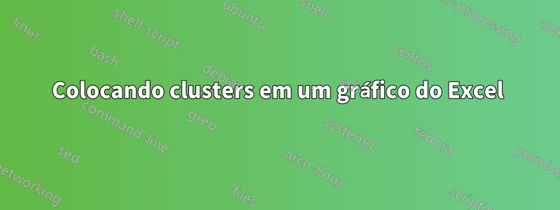 Colocando clusters em um gráfico do Excel