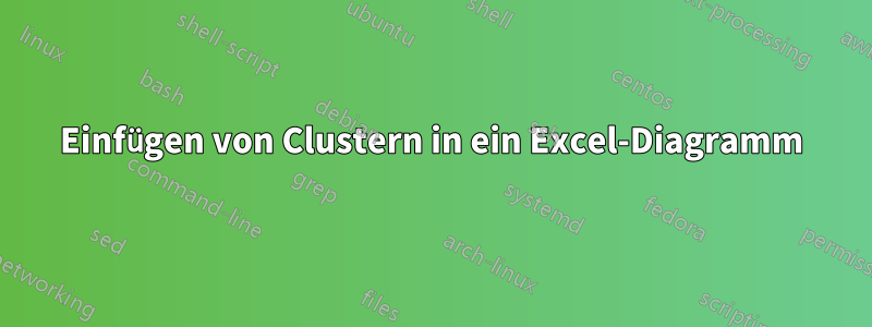 Einfügen von Clustern in ein Excel-Diagramm