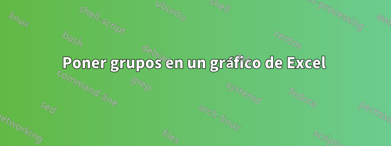 Poner grupos en un gráfico de Excel