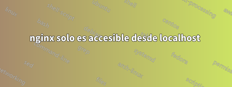 nginx solo es accesible desde localhost