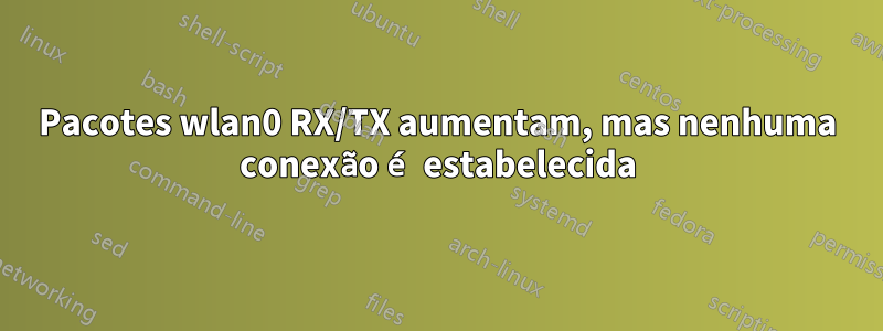 Pacotes wlan0 RX/TX aumentam, mas nenhuma conexão é estabelecida