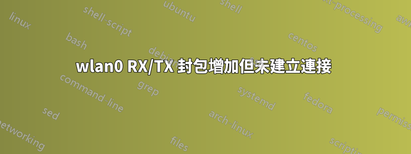 wlan0 RX/TX 封包增加但未建立連接