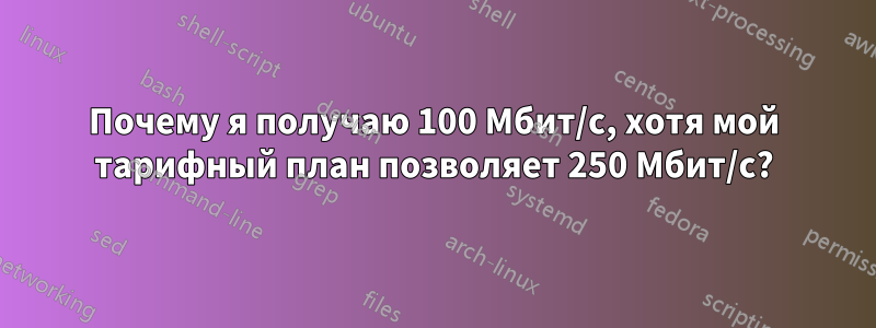 Почему я получаю 100 Мбит/с, хотя мой тарифный план позволяет 250 Мбит/с?