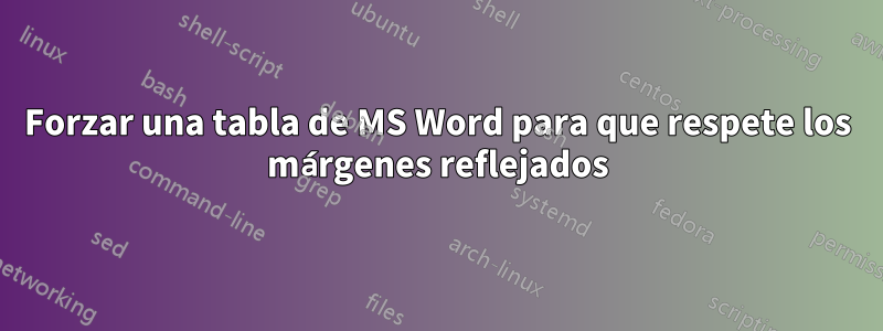 Forzar una tabla de MS Word para que respete los márgenes reflejados