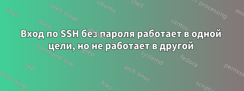 Вход по SSH без пароля работает в одной цели, но не работает в другой