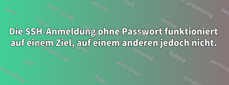 Die SSH-Anmeldung ohne Passwort funktioniert auf einem Ziel, auf einem anderen jedoch nicht.