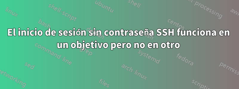 El inicio de sesión sin contraseña SSH funciona en un objetivo pero no en otro