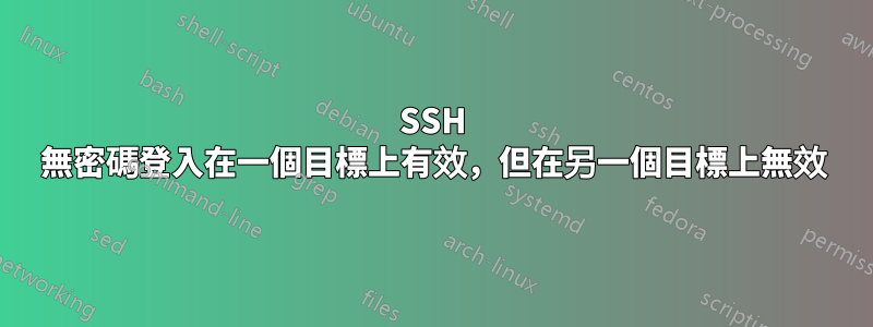 SSH 無密碼登入在一個目標上有效，但在另一個目標上無效