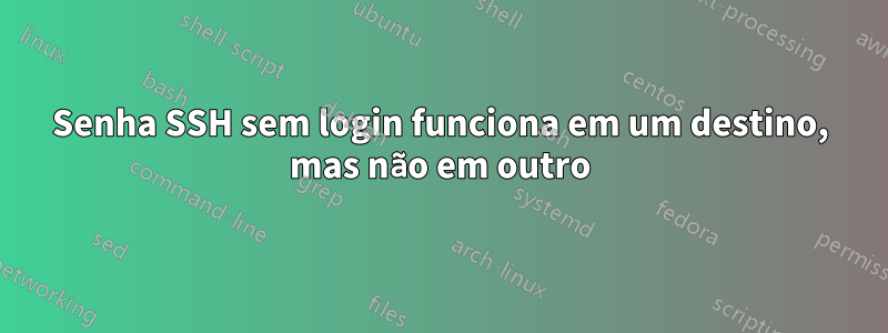 Senha SSH sem login funciona em um destino, mas não em outro