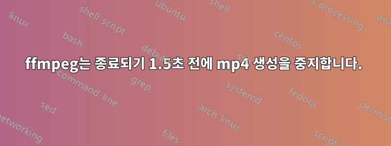 ffmpeg는 종료되기 1.5초 전에 mp4 생성을 중지합니다.