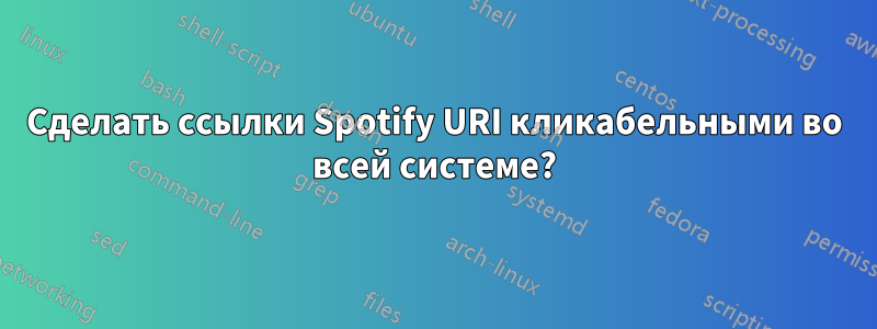 Сделать ссылки Spotify URI кликабельными во всей системе?