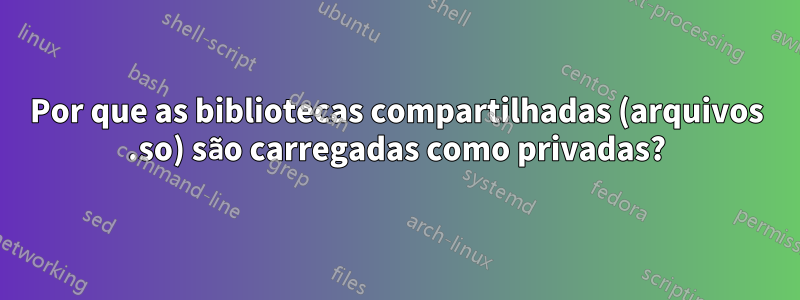 Por que as bibliotecas compartilhadas (arquivos .so) são carregadas como privadas?