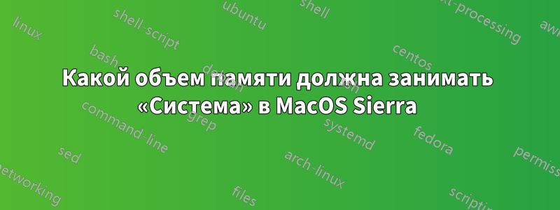 Какой объем памяти должна занимать «Система» в MacOS Sierra