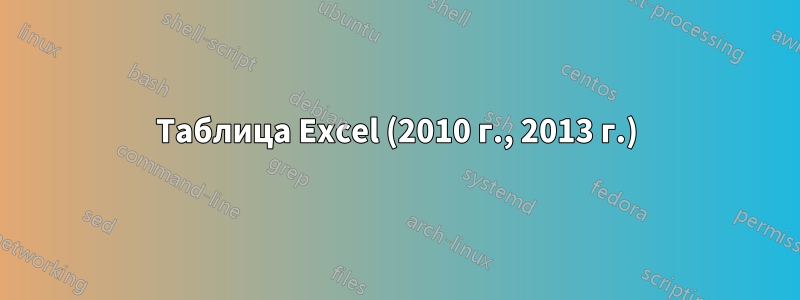 Таблица Excel (2010 г., 2013 г.)