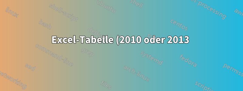 Excel-Tabelle (2010 oder 2013)